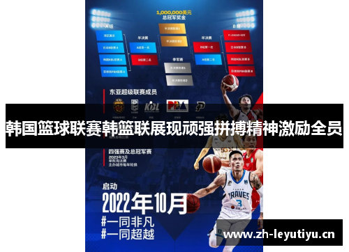 韩国篮球联赛韩篮联展现顽强拼搏精神激励全员 韩国篮球联赛韩篮联展现顽强拼搏精神激励全员