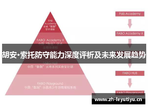 胡安·索托防守能力深度评析及未来发展趋势