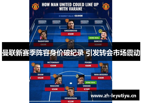 曼联新赛季阵容身价破纪录 引发转会市场震动